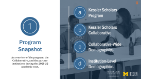 Download Kessler Collaborative 2021–2022 Evaluation Report Section One